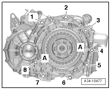 Specified torques for gearbox