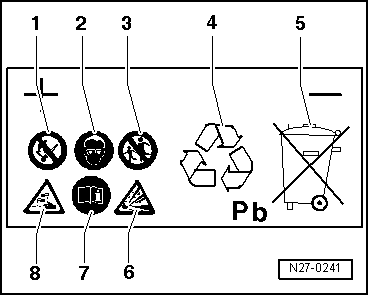 Safety markings on battery