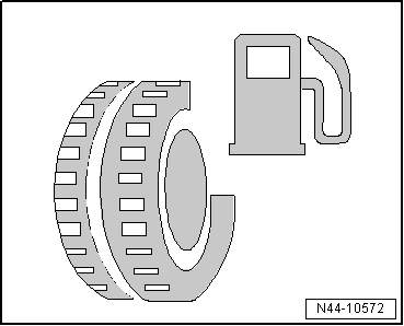 EU tyre label, categories
