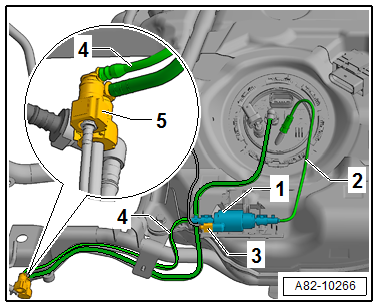 Bleeding fuel line to metering pump -V54- (filling with fuel)