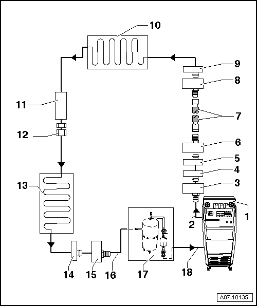 Principle circuit diagrams for various purging circuits
