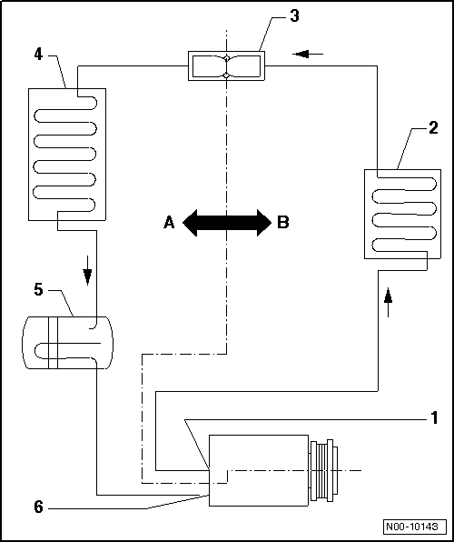 Refrigerant circuit with restrictor and reservoir