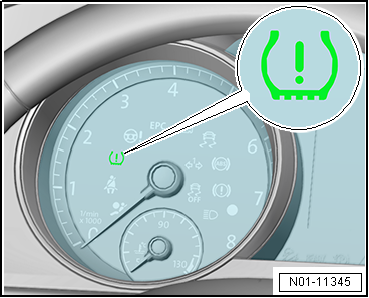 System description – Tyre Pressure Monitoring System