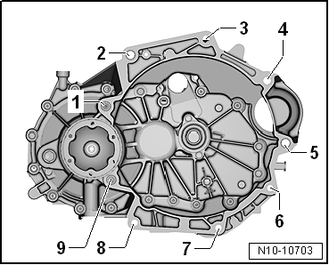 Separating engine and gearbox