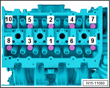 Assembly overview - cylinder head