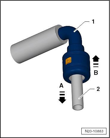 Separating plug-in connectors