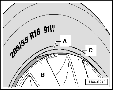 Tyres with flange protection