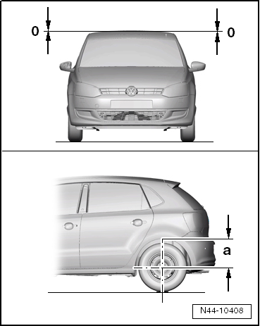 Setting vehicle to initial position for wheel alignment