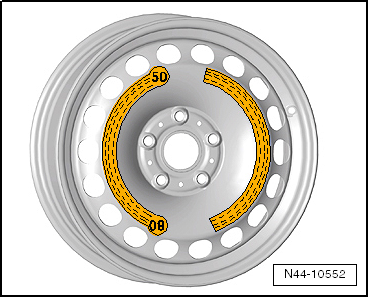 Notes on temporary spare wheels