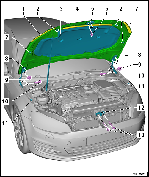 Assembly overview - bonnet