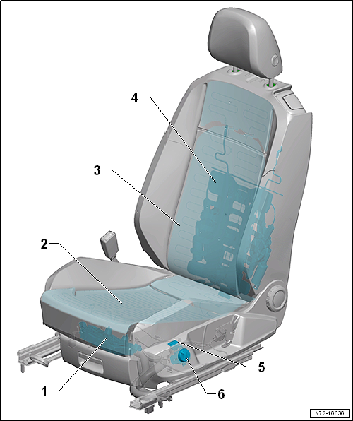 Overview of fitting locations - electrical and electronic components, standard seat, seat of type "ergo Aktiv"