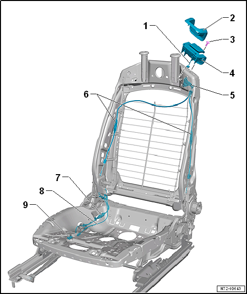 Assembly overview - backrest release mechanism and entry assistance