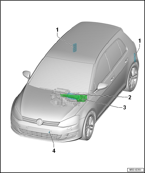 Overview of fitting locations - components not located in passenger compartment, Golf RHD