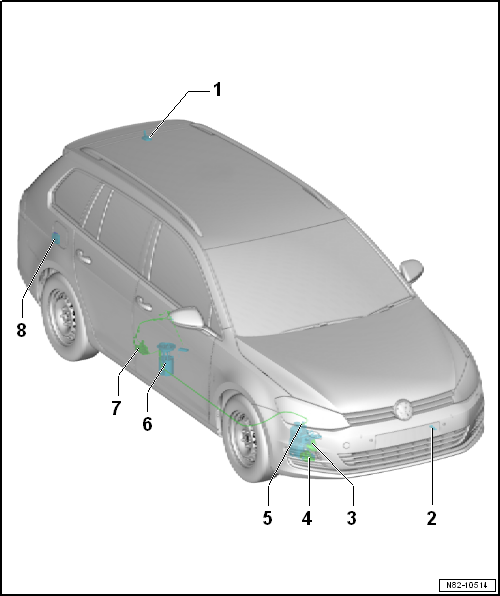Overview of fitting locations - auxiliary heater components, Golf Variant