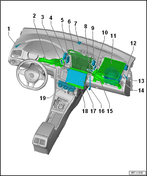 Overview of fitting locations - components inside of front passenger compartment, LHD vehicles