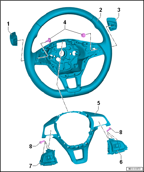 Overview - multifunction steering wheel