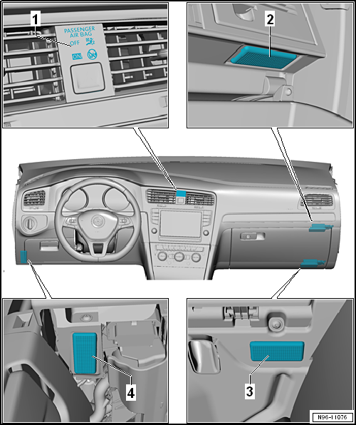 Overview of fitting locations – lights in dash panel