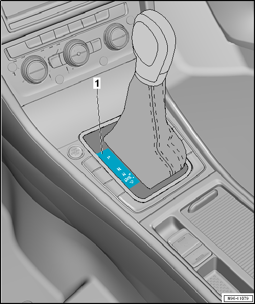 Overview of fitting locations – lights in centre console