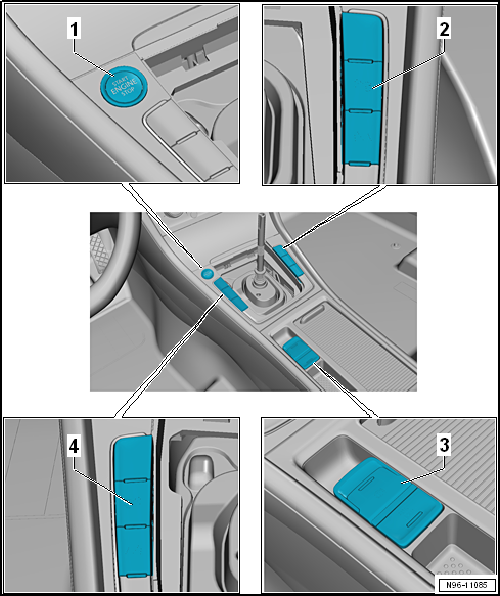 Overview of fitting locations – controls in centre console