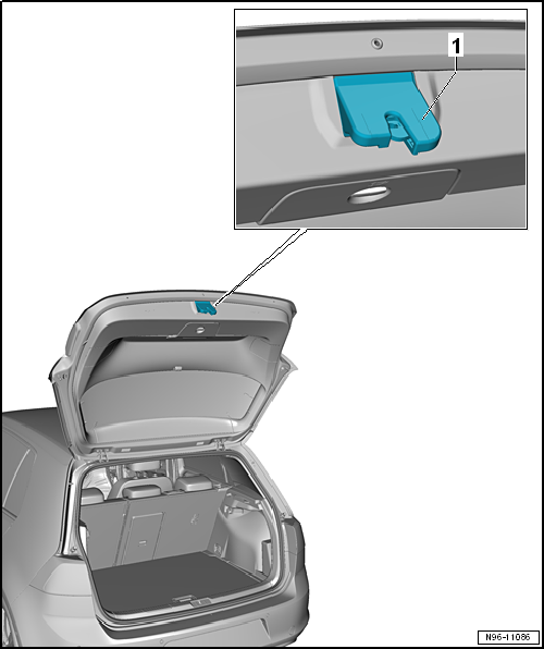 Overview of fitting locations – controls in luggage compartment