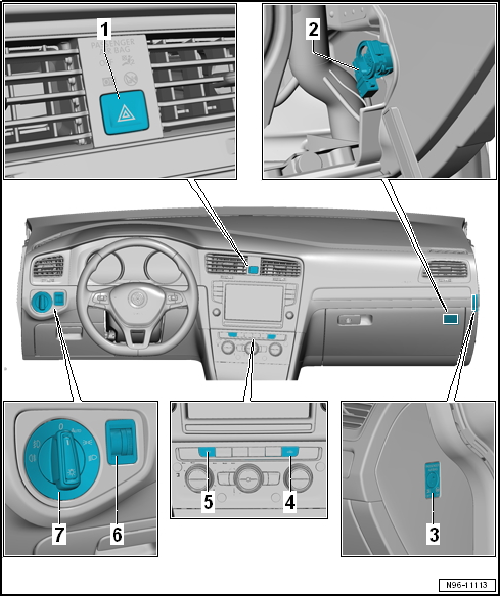 Overview of fitting locations – controls in dash panel