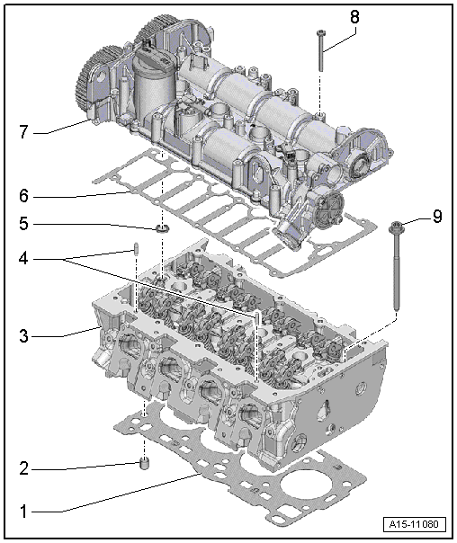 Assembly overview - cylinder head