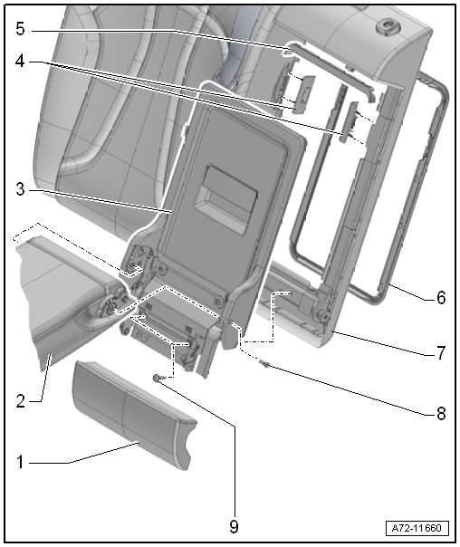 Assembly overview - centre armrest