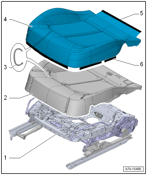 Assembly overview - cover and padding for seat pan