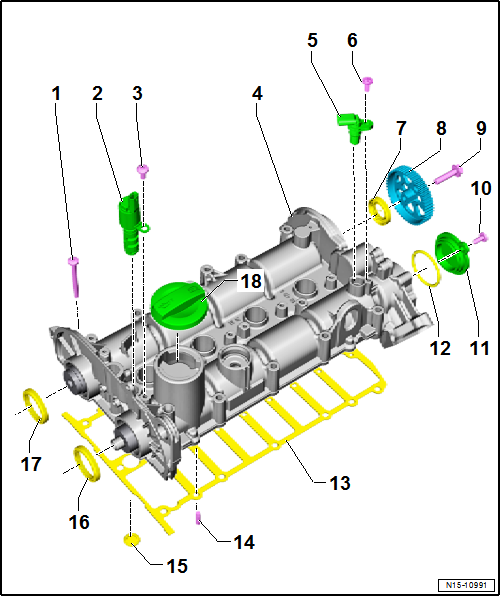 Assembly overview - camshaft housing, engine codes CHPA, CMBA, CPVA, CXSA, CZCA, CPVB, CZDA