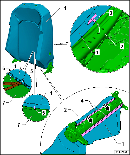 Separating backrest cover from backrest padding