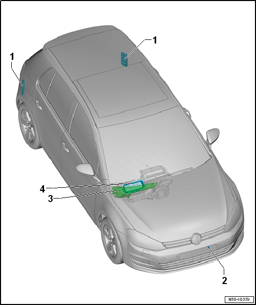 Overview of fitting locations - components not located in passenger compartment, Golf LHD