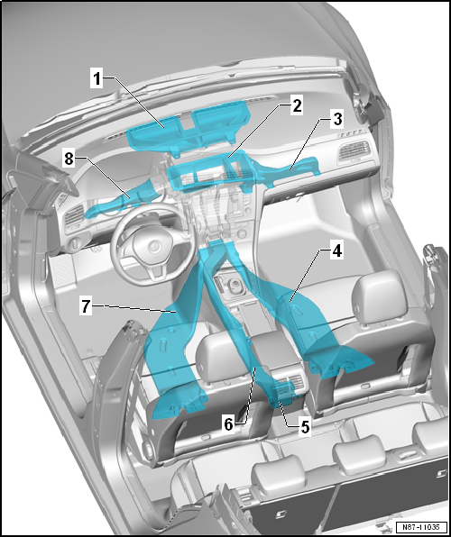 Assembly overview - air duct and air distribution in passenger compartment